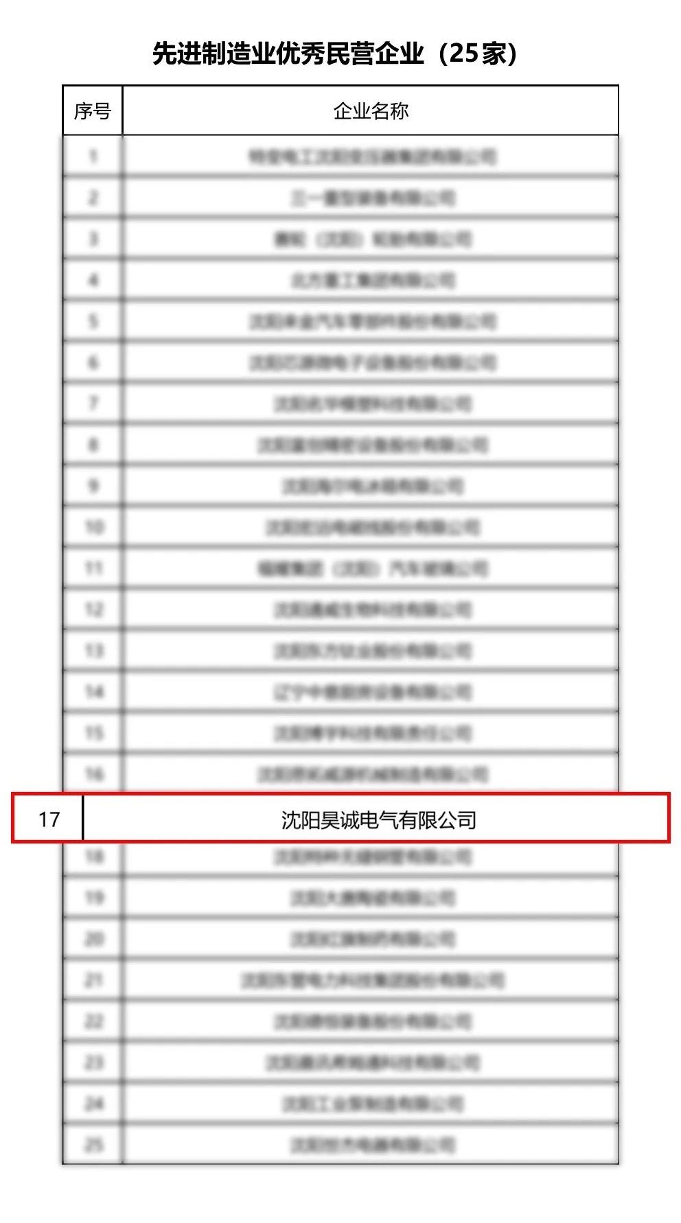 1683766261766410.jpg 微信圖片_20230511085013.jpg